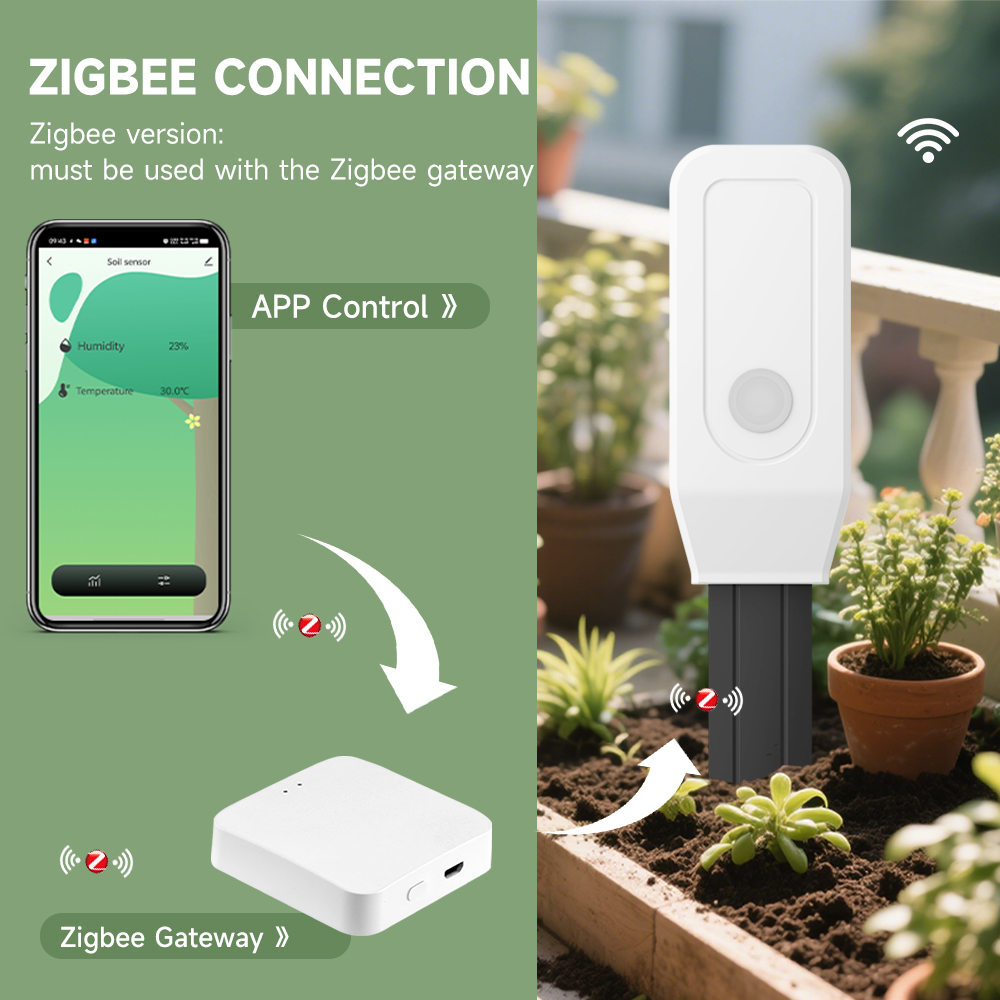 IHseno Tuya Zigbee 스마트 토양 테스터  - Smart Soil Sensor 리뷰 및 가격