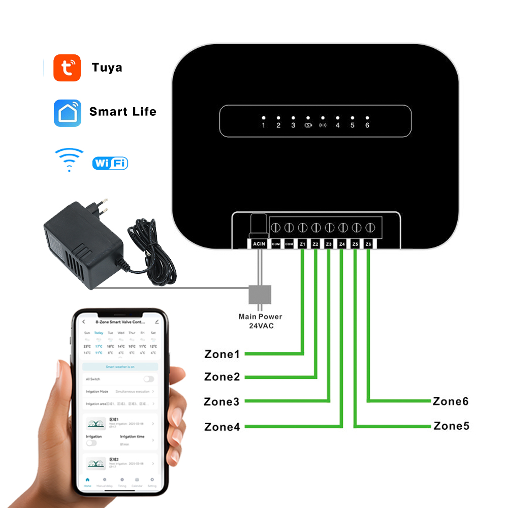 8 구역 Wifi Tuya 스마트 가든 급수 타이머 6 - Smart Garden Timer 리뷰 및 가격