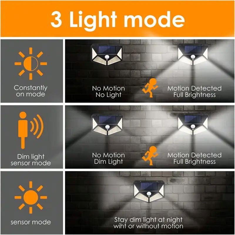 100LED 야외 태양광 정원등, 모션 센서 방수 태양 - Smart Led Garden 리뷰 및 가격
