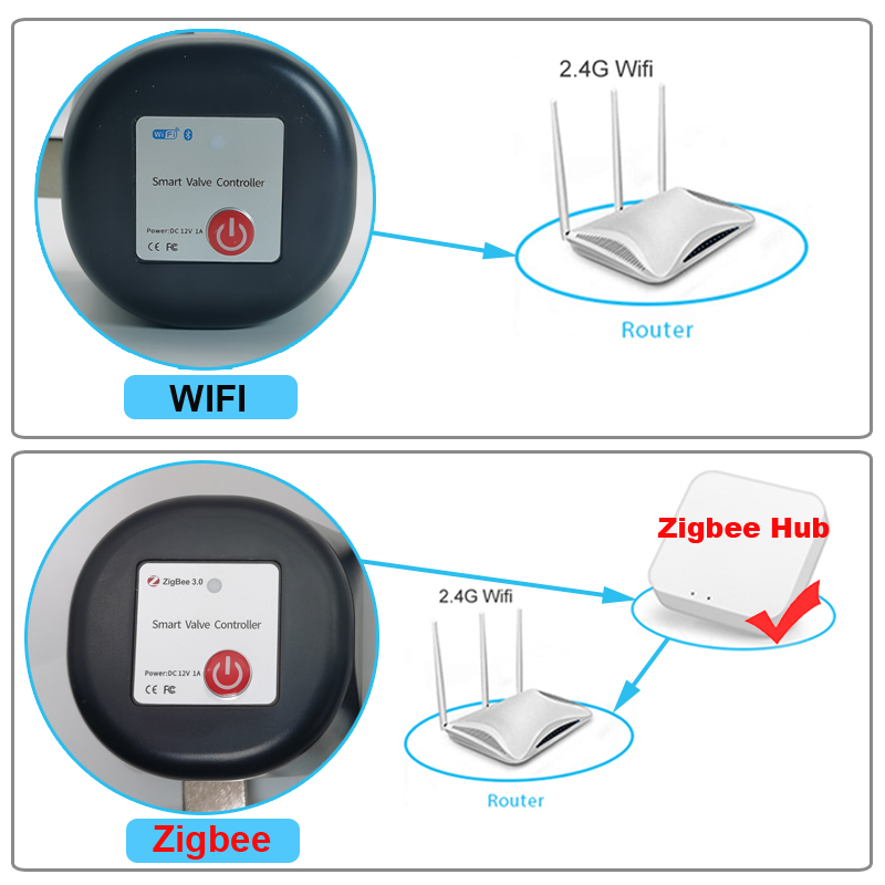 Tuya WiFi 또는 Zigbee 워터 밸브 차단 볼 - Smart Garden Timer 리뷰 및 가격